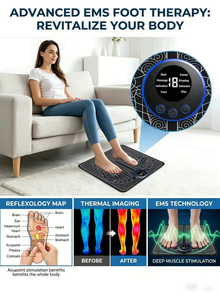 Body Aura Magnifier